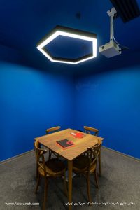 دفتر اداری شرکت الوند چراغ هگزا رینگی نورانه