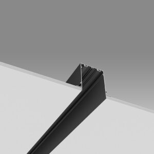 ریل سیستم کانال