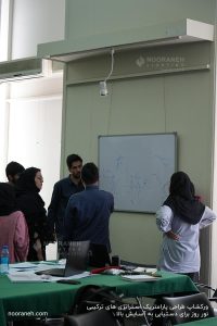 برگزاری کارگاه High-Performance دردانشکده هنرهای زیبا دانشگاه تهران با همکاری و مشارکت صنایع روشنایی نورانه