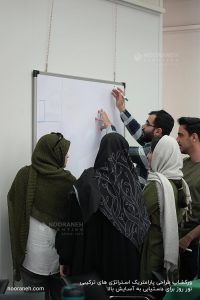 برگزاری کارگاه High-Performance دردانشکده هنرهای زیبا دانشگاه تهران با همکاری و مشارکت صنایع روشنایی نورانه