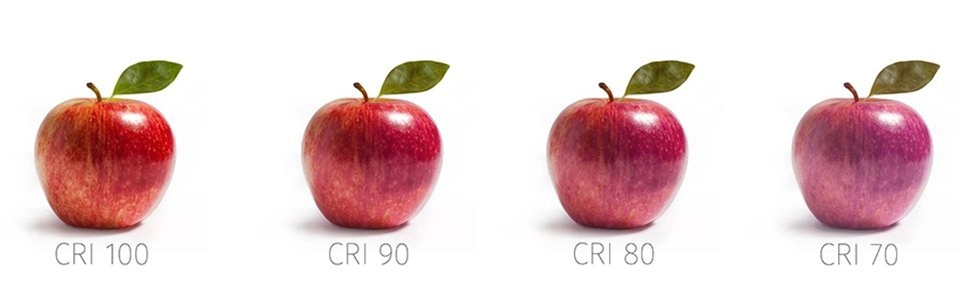 شاخص نمود رنگ یا CRI