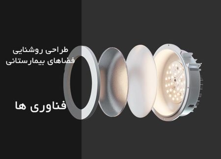 روشنایی بیمارستان، فناوری